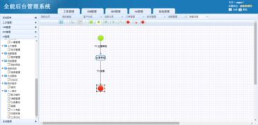 深耕13年，CRM系統(tǒng)定制開發(fā)如何賦能企業(yè)管理升級